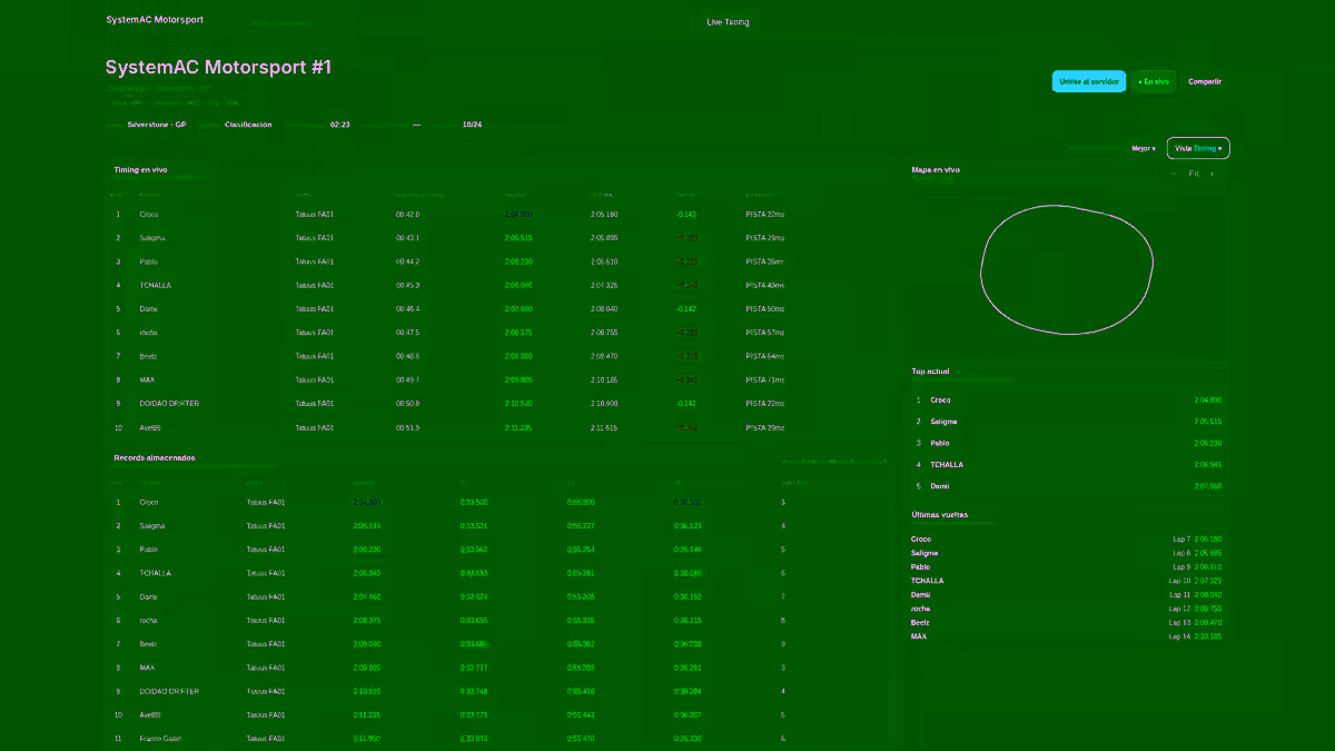 Captura actual de Live Timing en SystemAC